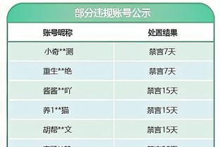 ?约基奇27+10+14 小波特20+10 锡安30+6+5 掘金轻取鹈鹕